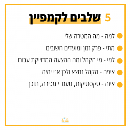 איך לבנות קמפיין מוצלח בפייסבוק